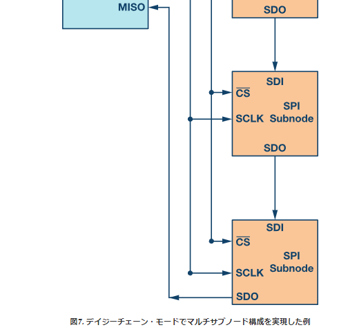 キャプションを入力できます