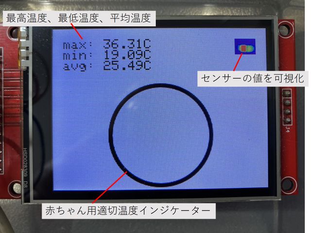 キャプションを入力できます