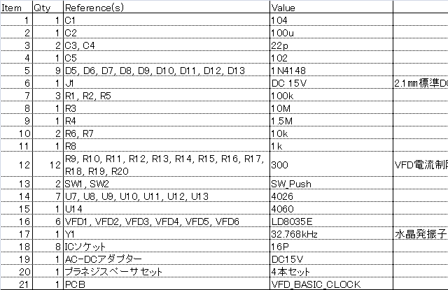 キャプションを入力できます