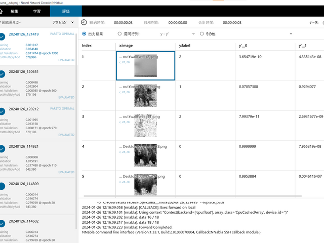 Neural Network Console（評価）