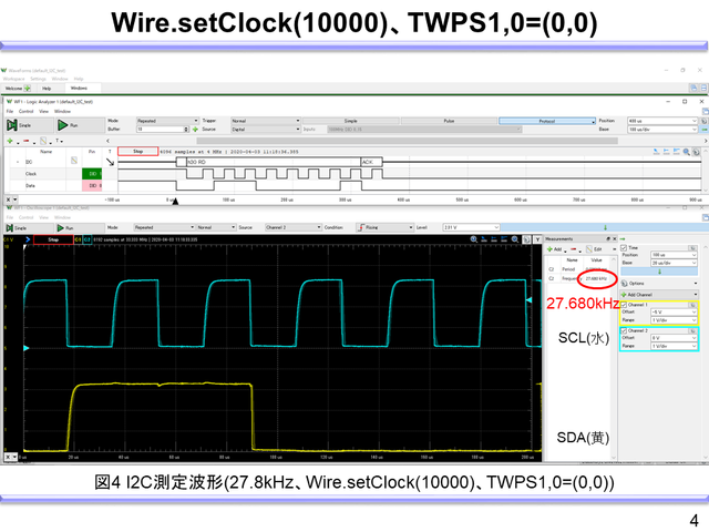 キャプションを入力できます