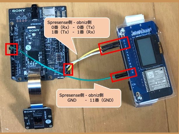 ジャンパワイヤーでの接続部分