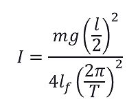 キャプションを入力できます