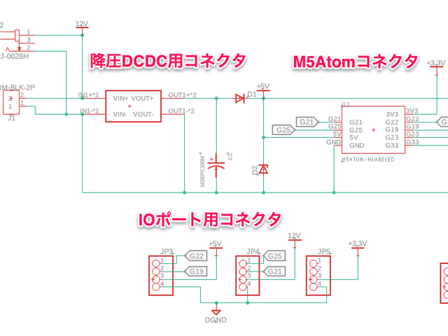 キャプションを入力できます