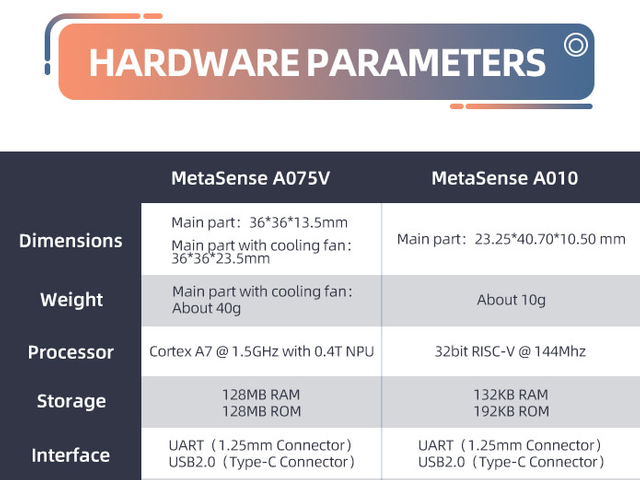 キャプションを入力できます