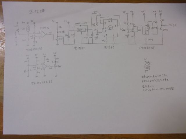 送信機全体回路