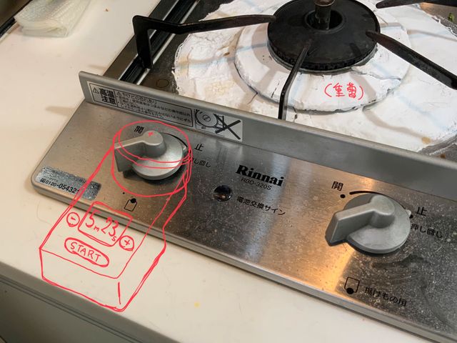 ガスコンロのノブに取り付ける何かをイメージ
