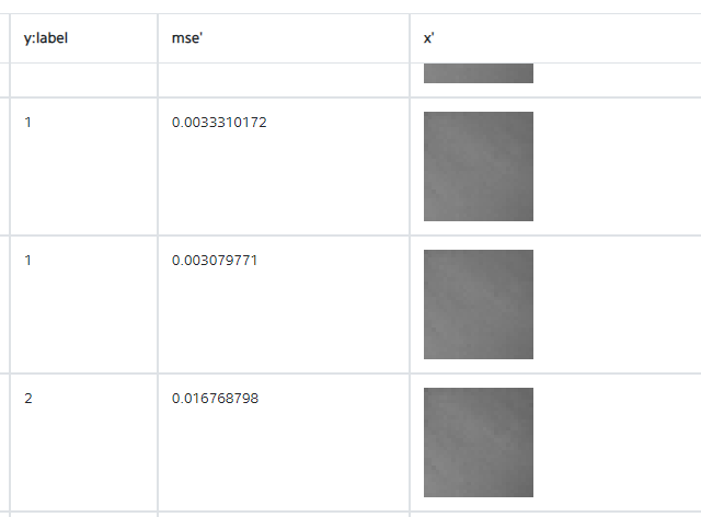 キャプションを入力できます