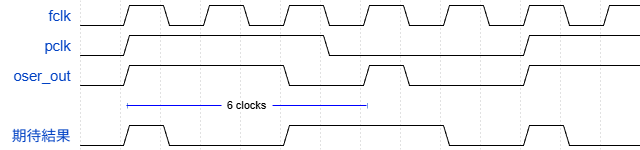 キャプションを入力できます