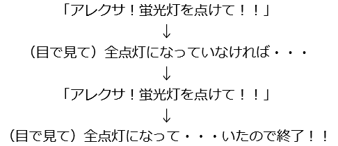 キャプションを入力できます