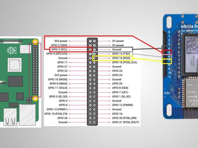 キャプションを入力できます