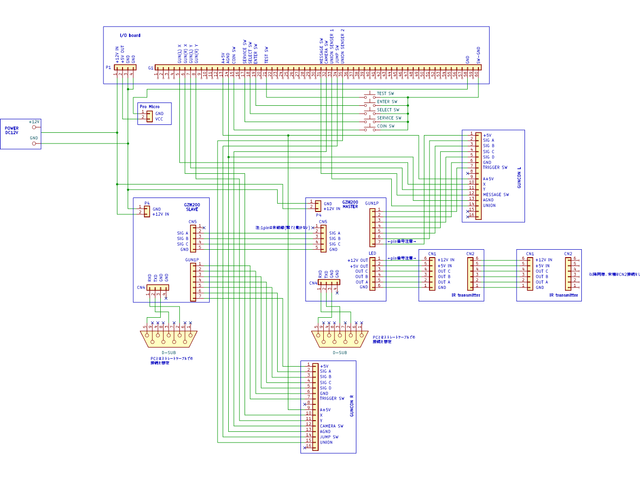 キャプションを入力できます