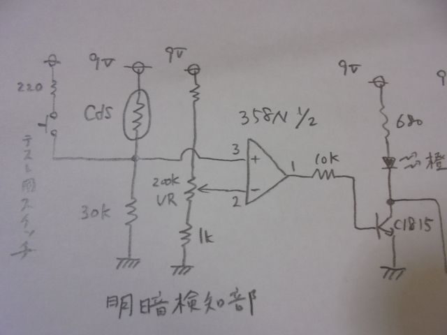 明暗検知部