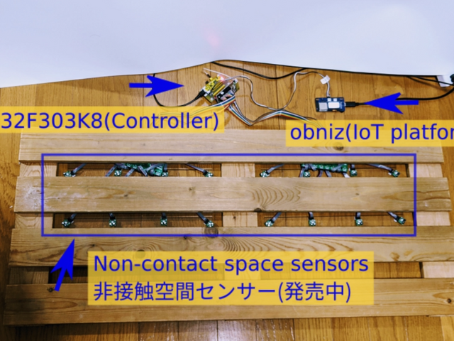 キャプションを入力できます