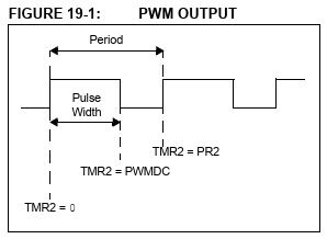 キャプションを入力できます