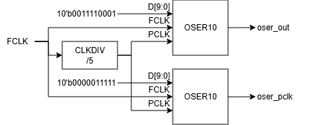 キャプションを入力できます