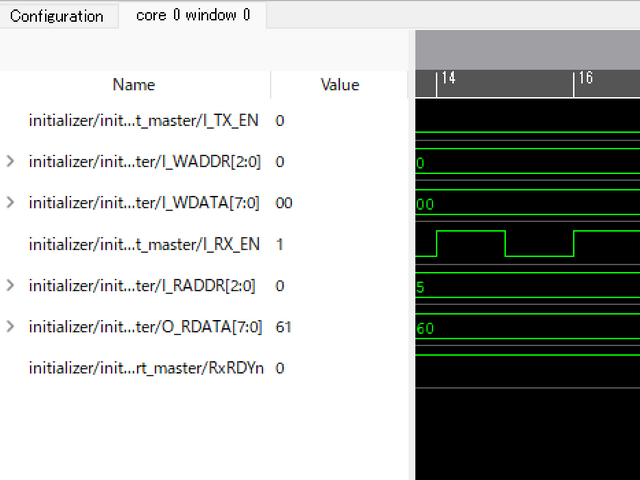 UART Master IP 1.0の波形