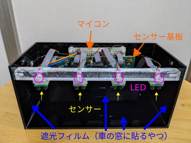 キャプションを入力できます