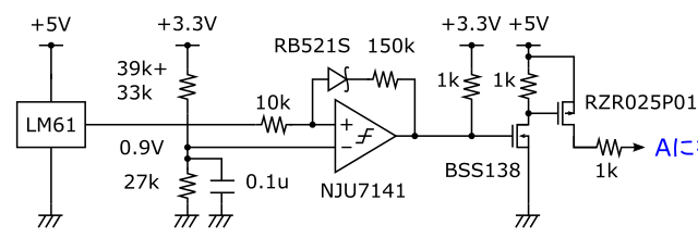 キャプションを入力できます