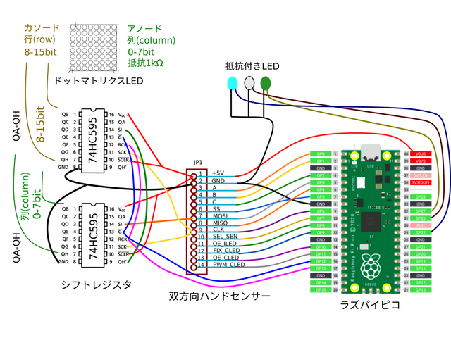 キャプションを入力できます