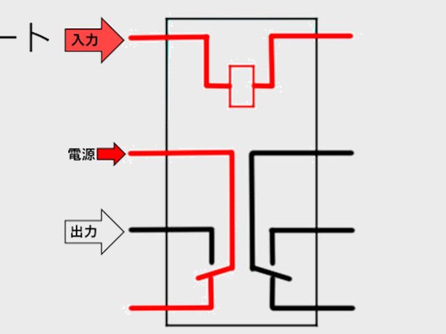 リレーNOT[1]