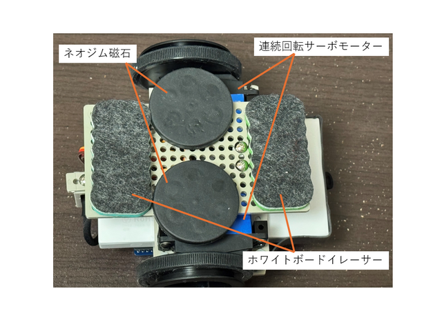 キャプションを入力できます