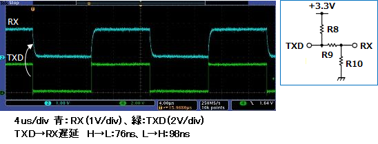 キャプションを入力できます