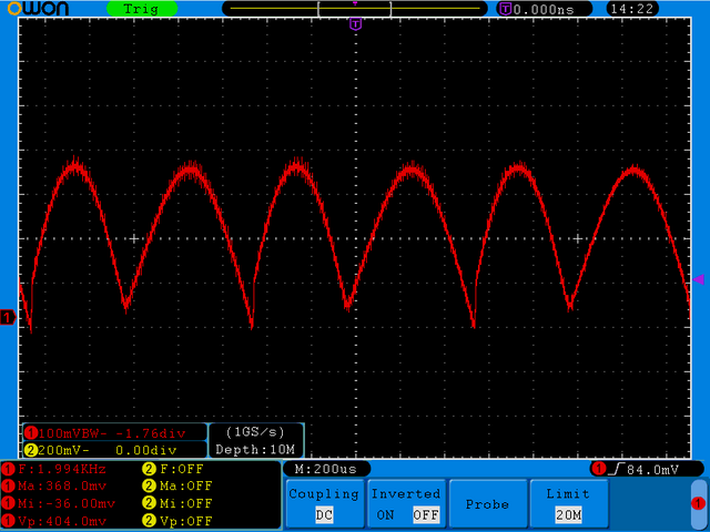 図3 適切な波形