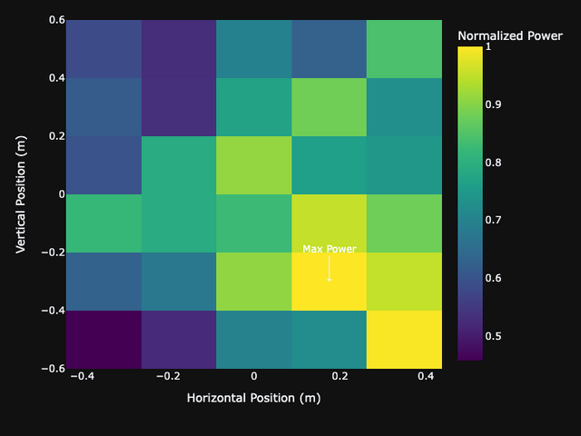 キャプションを入力できます