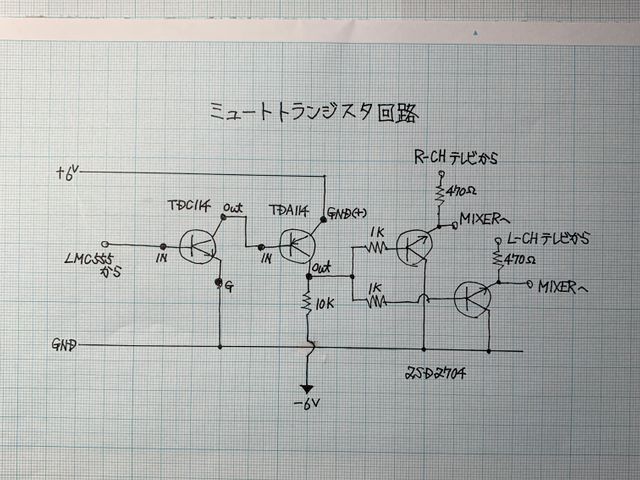 ミュートトランジスタ回路　    すみません  DTC114、DTA114です！