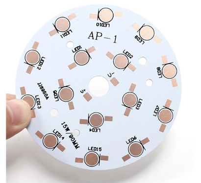 キャプションを入力できます