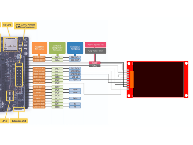 キャプションを入力できます