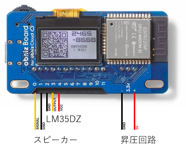 キャプションを入力できます