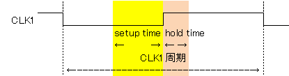 キャプションを入力できます