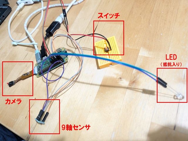 キャプションを入力できます