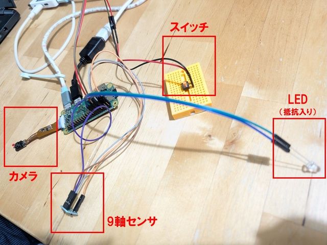 キャプションを入力できます