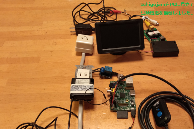 キャプションを入力できます