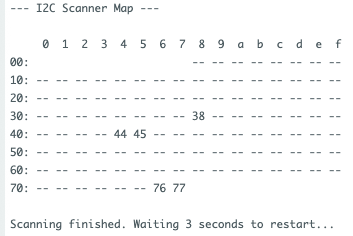 I2C