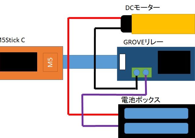 ４．配線図