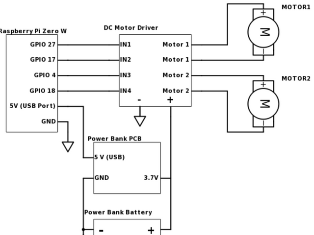 キャプションを入力できます