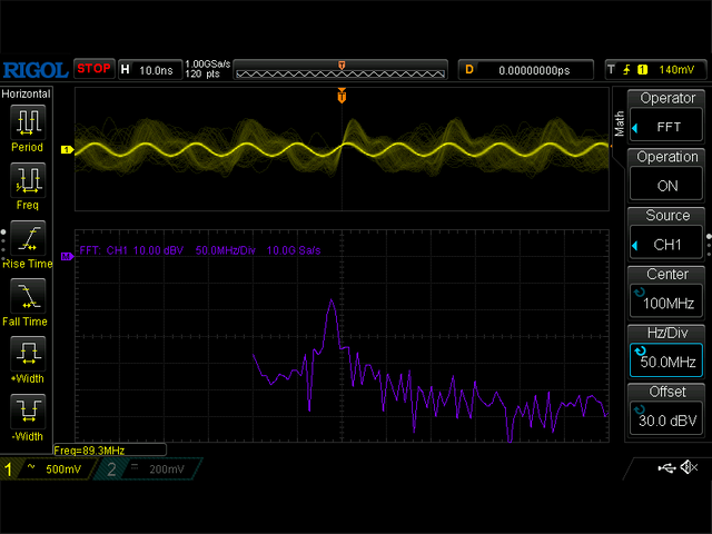 図14. QN8027 の出力 FFT モード