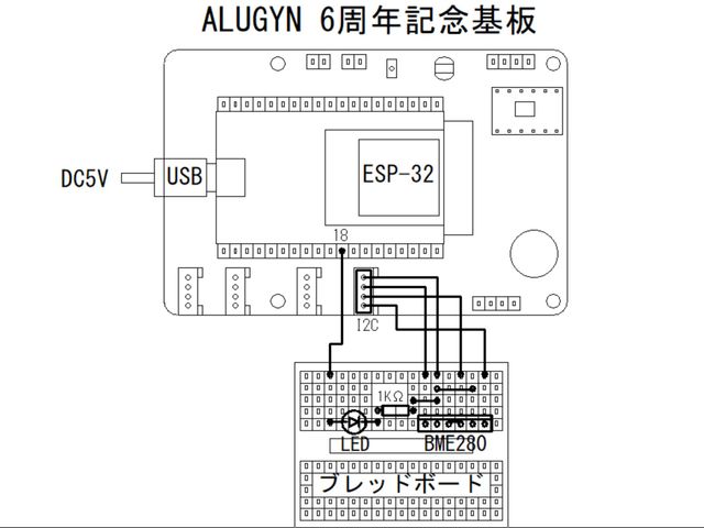 キャプションを入力できます