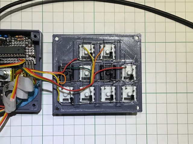 キーマトリクス