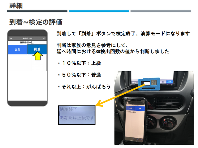 キャプションを入力できます