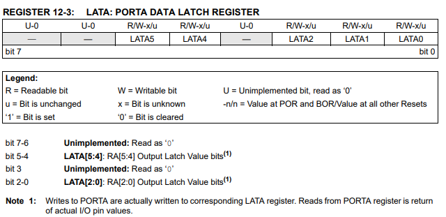 キャプションを入力できます
