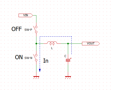 SW-P=OFF, SW-N=ON