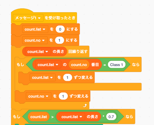 キャプションを入力できます