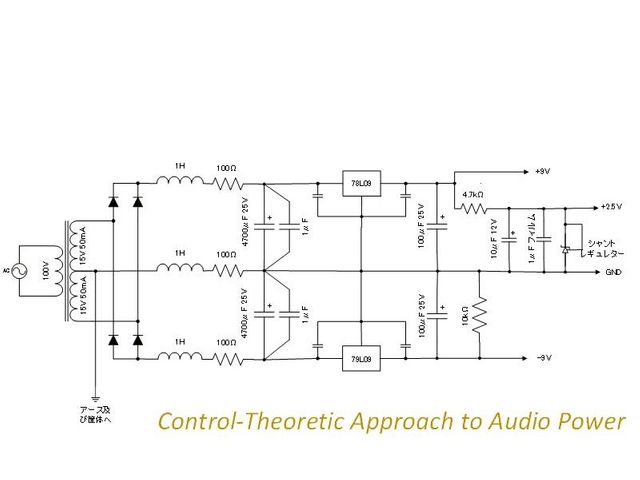 CAAPによる電源回路