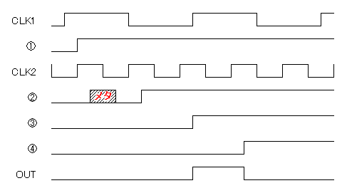 キャプションを入力できます