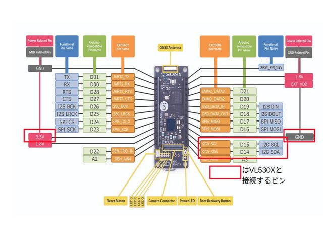 キャプションを入力できます